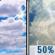 Independence Day: Partly Sunny then Chance Showers And Thunderstorms
