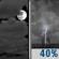Friday Night: Mostly Cloudy then Chance Showers And Thunderstorms