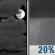 Tonight: Mostly Cloudy then Slight Chance Rain Showers