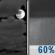 Saturday Night: Mostly Cloudy then Rain Showers Likely