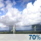 Wednesday: Showers And Thunderstorms Likely