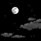 Overnight: Mostly clear, with a low around 24. West northwest wind around 5 mph. 