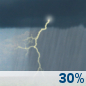 Saturday: Chance Showers And Thunderstorms