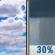 Wednesday: Partly Sunny then Chance Rain Showers