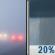 Friday: Patchy Fog then Isolated Rain Showers