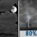 Tonight: Mostly Cloudy then Slight Chance Showers And Thunderstorms
