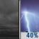 Tonight: Cloudy then Chance Showers And Thunderstorms
