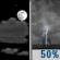 Tonight: Partly Cloudy then Chance Showers And Thunderstorms