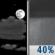 Tuesday Night: Partly Cloudy then Chance Rain Showers