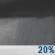 Tonight: Patchy Fog