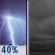 Tuesday Night: Chance Showers And Thunderstorms then Cloudy