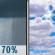 Monday: Rain Showers Likely then Partly Sunny