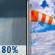Friday: Rain Showers then Partly Sunny