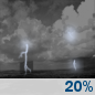 Tonight: A slight chance of thunderstorms before 1am, then a slight chance of thunderstorms after 4am. Partly cloudy, with a low around 60. East northeast wind 5 to 11 mph. Chance of precipitation is 20%. Tonight: A slight chance of thunderstorms before 1am, then a slight chance of thunderstorms after 4am. Partly cloudy, with a low around 60. East northeast wind 5 to 11 mph. Chance of precipitation is 20%.