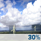 Saturday: Chance Showers And Thunderstorms