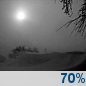 Overnight: A chance of snow before 2am, then snow likely and areas of blowing snow. Mostly cloudy. Low around 12, with temperatures rising to around 22 overnight. North wind 20 to 30 mph, with gusts as high as 45 mph. Chance of precipitation is 70%. New snow accumulation of less than one inch possible. Overnight: Light Snow Likely And Areas Of Blowing Snow
