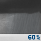 Overnight: Showers likely and possibly a thunderstorm before 2am, then a chance of showers and thunderstorms between 2am and 3am, then a chance of showers after 3am. Cloudy, with a low around 41. Breezy, with a northwest wind 15 to 20 mph, with gusts as high as 30 mph. Chance of precipitation is 60%. Overnight: Showers likely and possibly a thunderstorm before 2am, then a chance of showers and thunderstorms between 2am and 3am, then a chance of showers after 3am. Cloudy, with a low around 41. Breezy, with a northwest wind 15 to 20 mph, with gusts as high as 30 mph. Chance of precipitation is 60%.