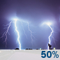 Sunday Night: Chance Showers And Thunderstorms