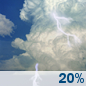 Sunday: A slight chance of showers and thunderstorms before 1pm. Partly sunny, with a high near 75. Sunday: Slight Chance Showers And Thunderstorms