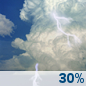 Friday: A chance of showers and thunderstorms. Partly sunny, with a high near 77. Friday: Chance Showers And Thunderstorms