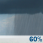Wednesday: A chance of showers and thunderstorms, then showers likely and possibly a thunderstorm after 10am. Cloudy, with a high near 65. North wind 5 to 15 mph, with gusts as high as 20 mph. Chance of precipitation is 60%. Wednesday: A chance of showers and thunderstorms, then showers likely and possibly a thunderstorm after 10am. Cloudy, with a high near 65. North wind 5 to 15 mph, with gusts as high as 20 mph. Chance of precipitation is 60%.