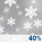 Wednesday: A 40 percent chance of snow, mainly before 4pm. Cloudy, with a high near 18. Wind chill values as low as -9. East northeast wind around 10 mph. Wednesday: A 40 percent chance of snow, mainly before 4pm. Cloudy, with a high near 18. Wind chill values as low as -9. East northeast wind around 10 mph.