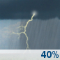 Thursday: Chance Showers And Thunderstorms