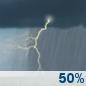 This Afternoon: Chance Showers And Thunderstorms